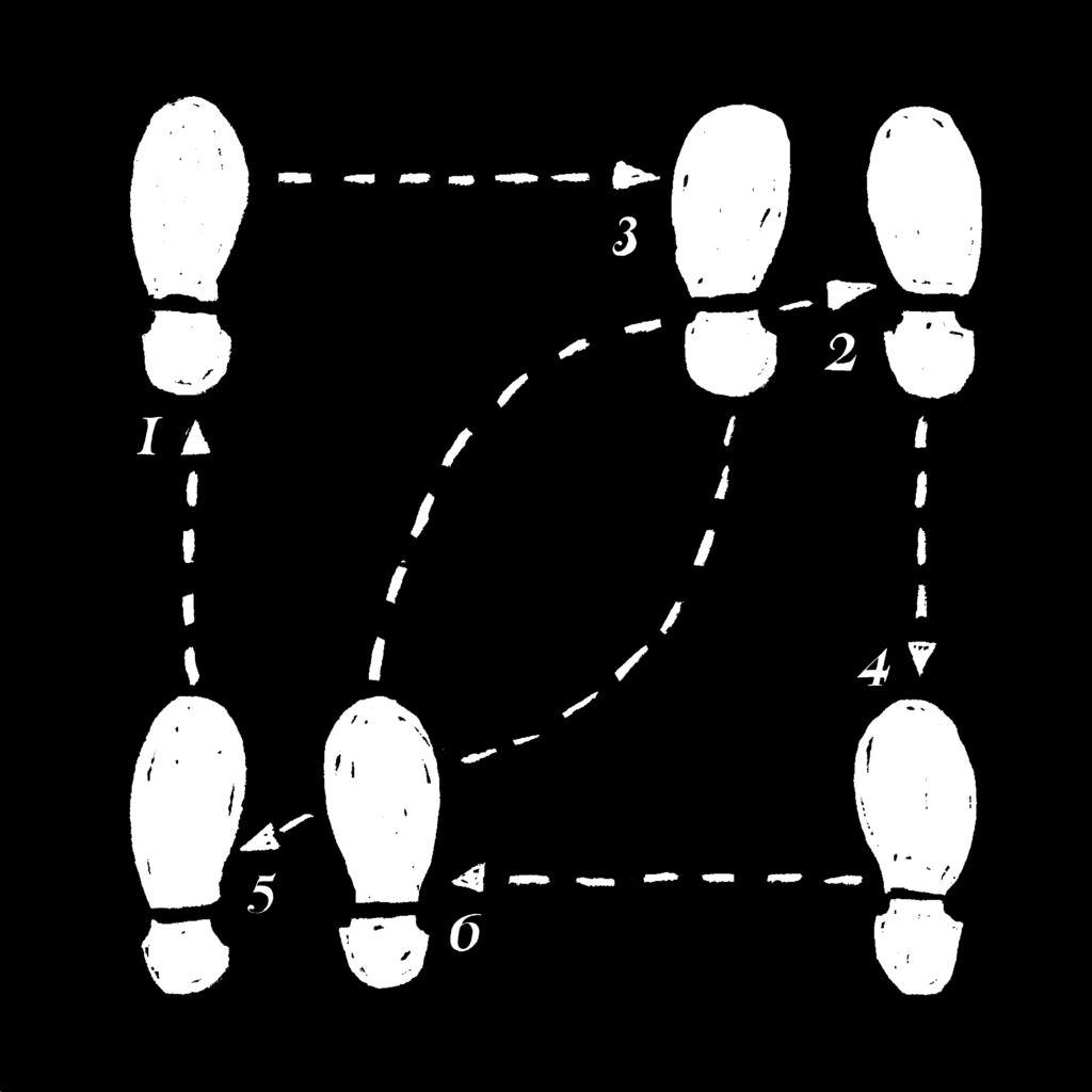 Sketch showing white footprints on a black background, showing a dance pattern, with arrows pointing from foot to foot to indicate the next steps